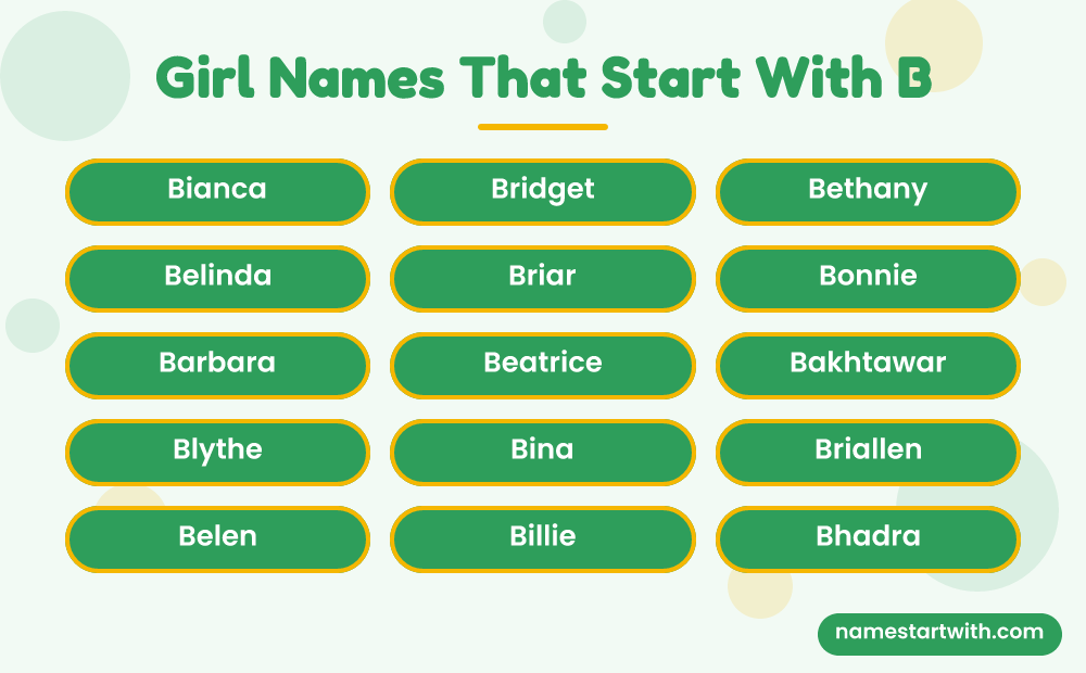 Girl Names That Start With B: Bianca, Bridget, Bethany, Belinda, Briar, Bonnie and more