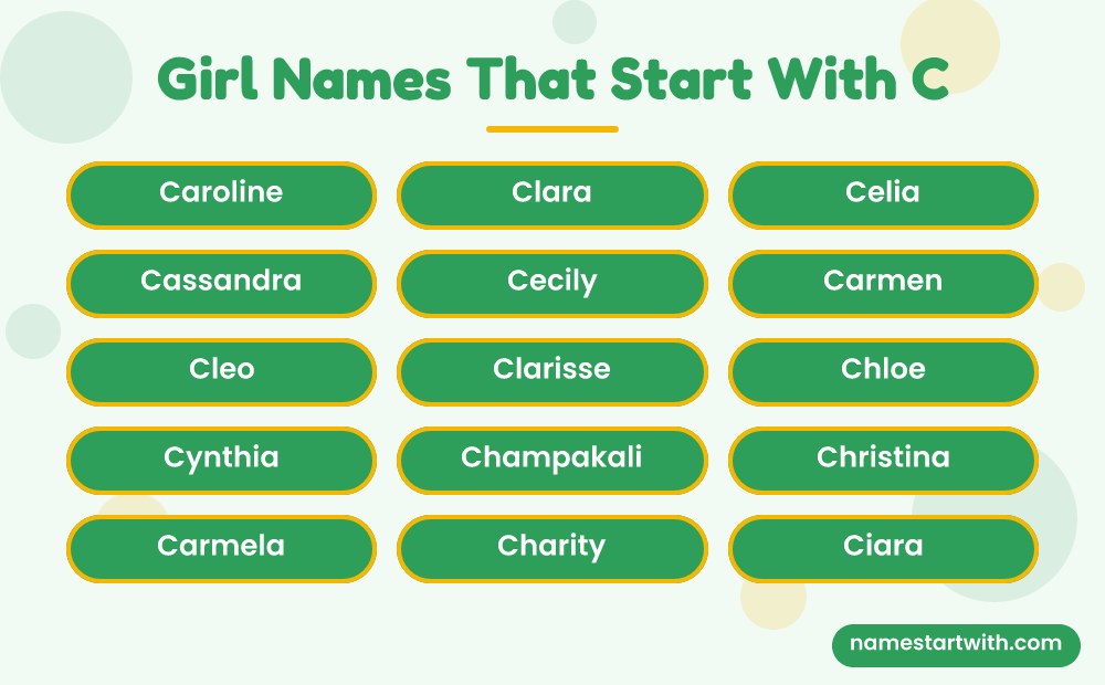 Girl Names That Start With C: Caroline, Clara, Celia, Cassandra, Cecily, Carmen and more