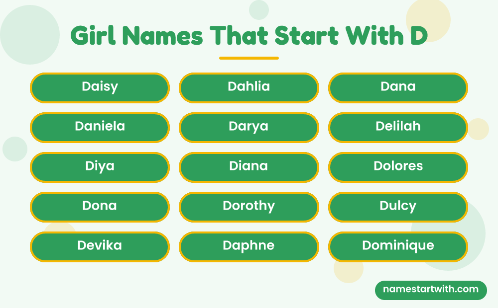 Girl Names That Start With D: Daisy, Dahlia, Dana, Daniela, Darya, Delilah and more