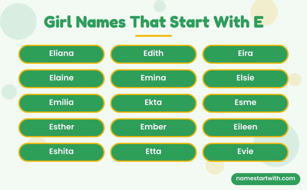 Girl Names That Start With E: Eliana, Edith, Eira, Elaine, Emina, Elsie and more