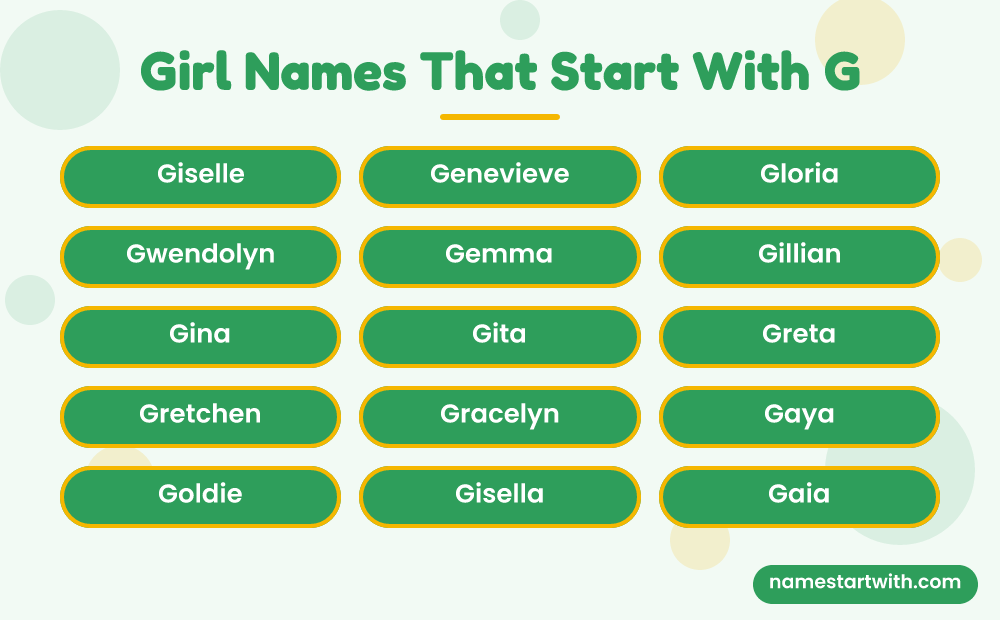 Girl Names That Start With G: Giselle, Genevieve, Gloria, Gwendolyn, Gemma, Gillian and more