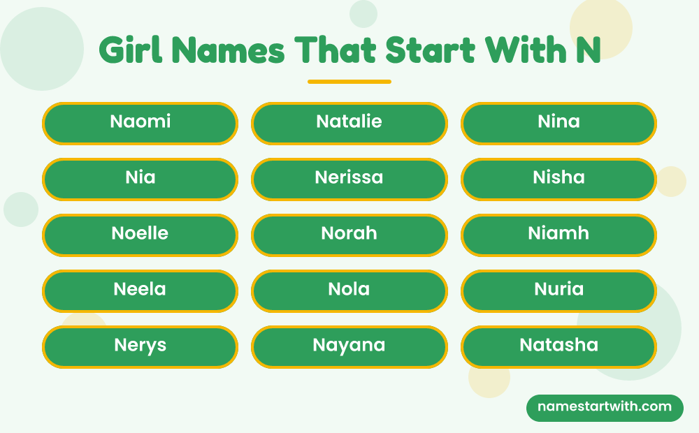 Girl Names That Start With N: Naomi, Natalie, Nina, Nia, Nerissa, Nisha and more