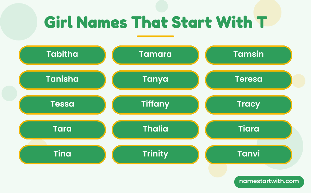 Girl Names That Start With T: Tabitha, Tamara, Tamsin, Tanisha, Tanya, Teresa and more