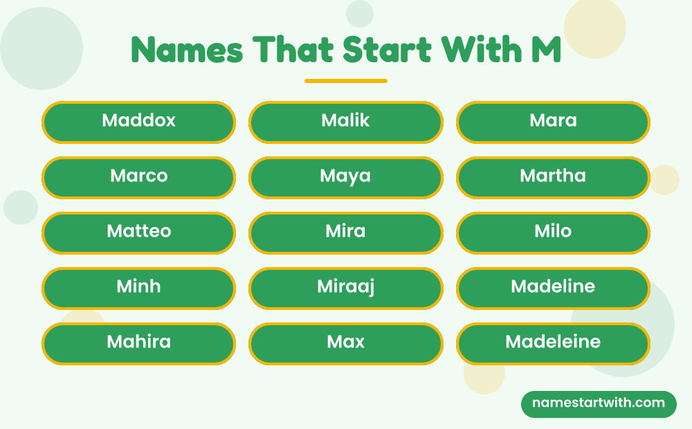 Names That Start With M: Maddox, Malik, Mara, Marco, Maya, Martha and more