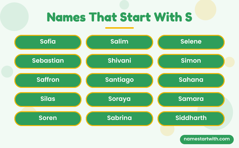 Names That Start With S: Sofia, Salim, Selene, Sebastian, Shivani, Simon and more